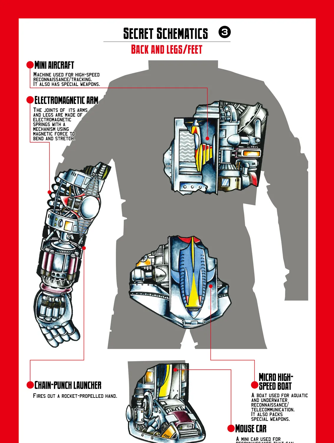 Electroid Zaborger - Page 6