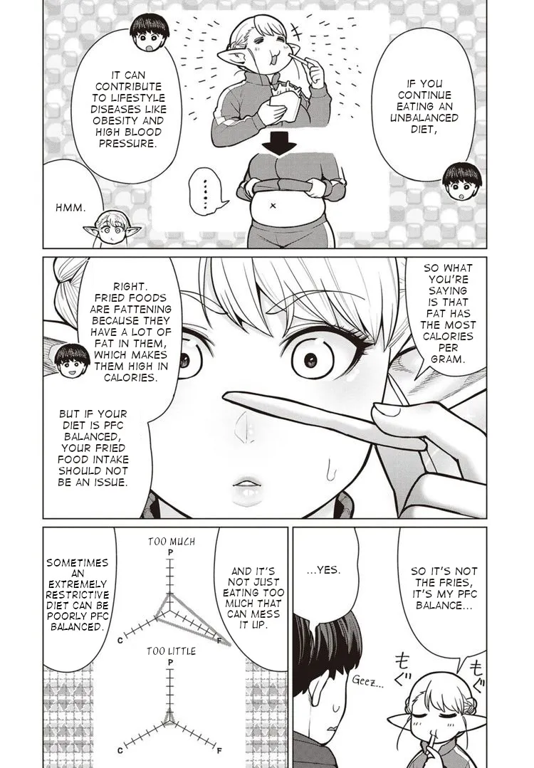 Elf-san wa Yaserarenai. - Page 10