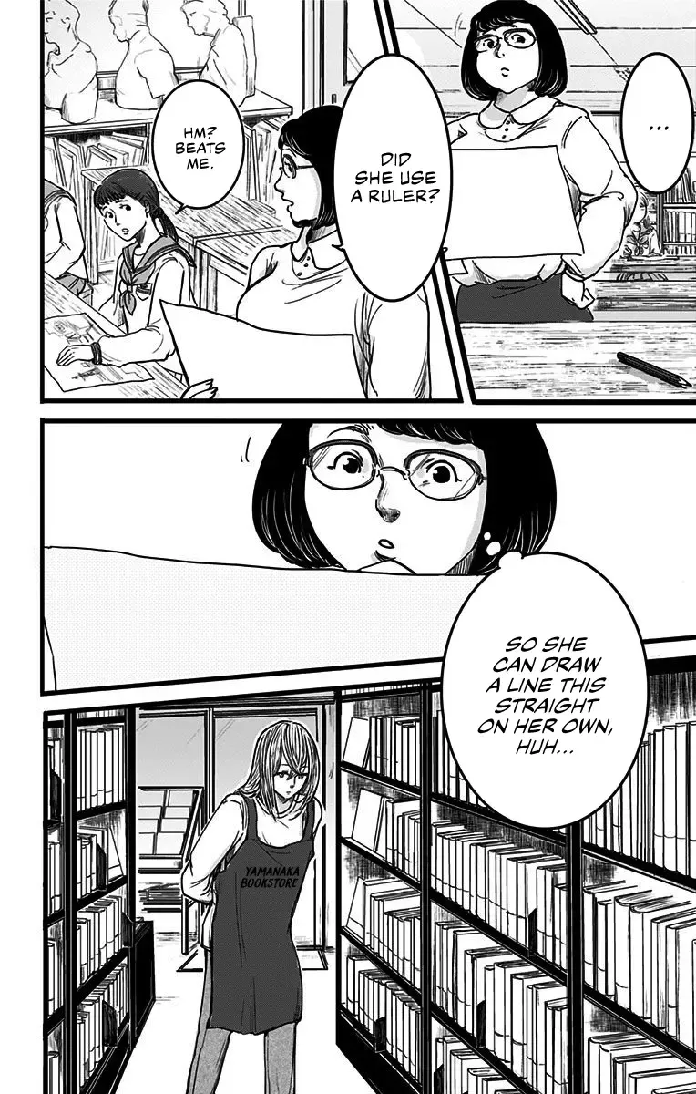 Eren the Southpaw Chapter 2 page 8 - MangaNato