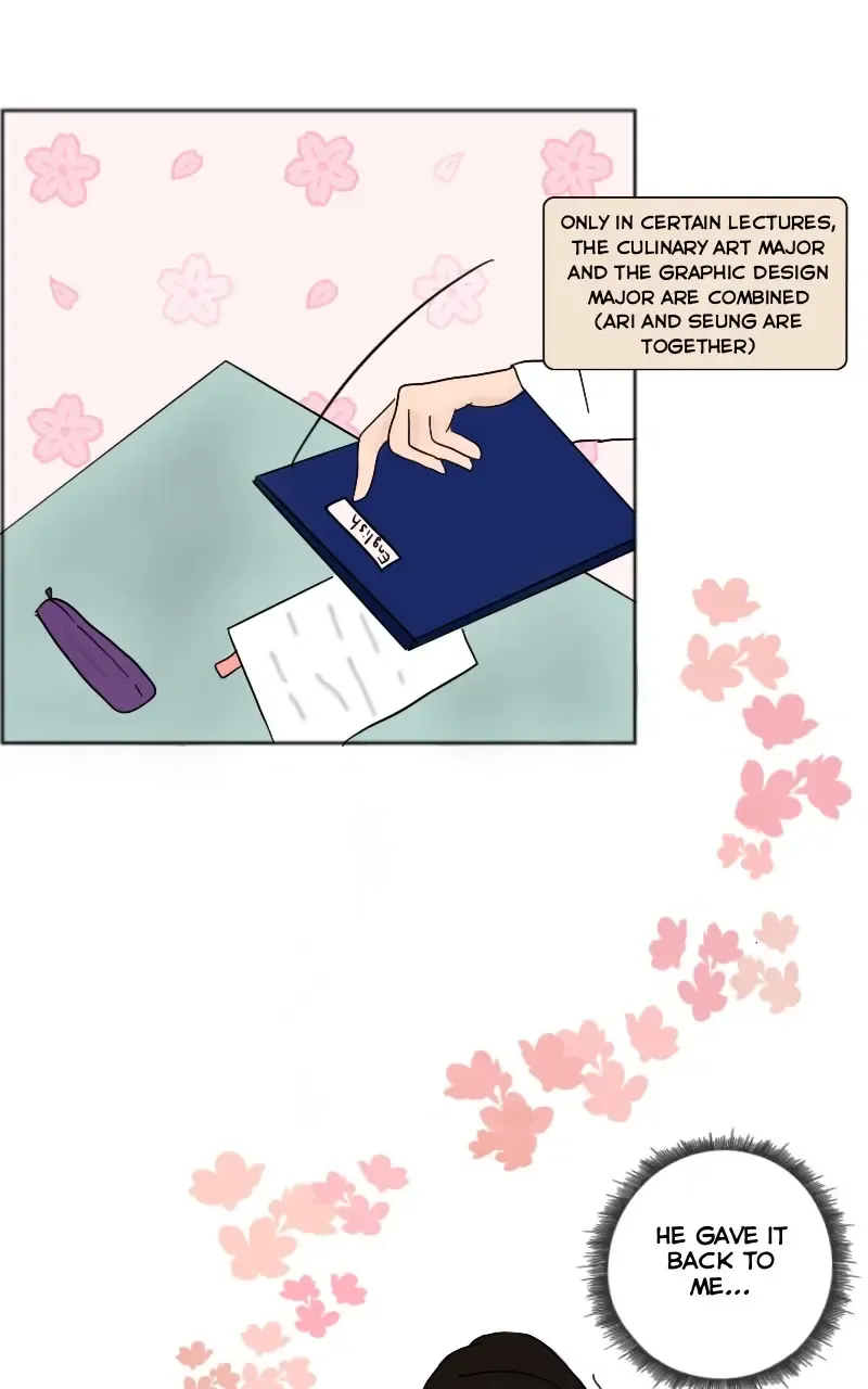 First Love Or Second… Chapter 2 page 24 - MangaNato