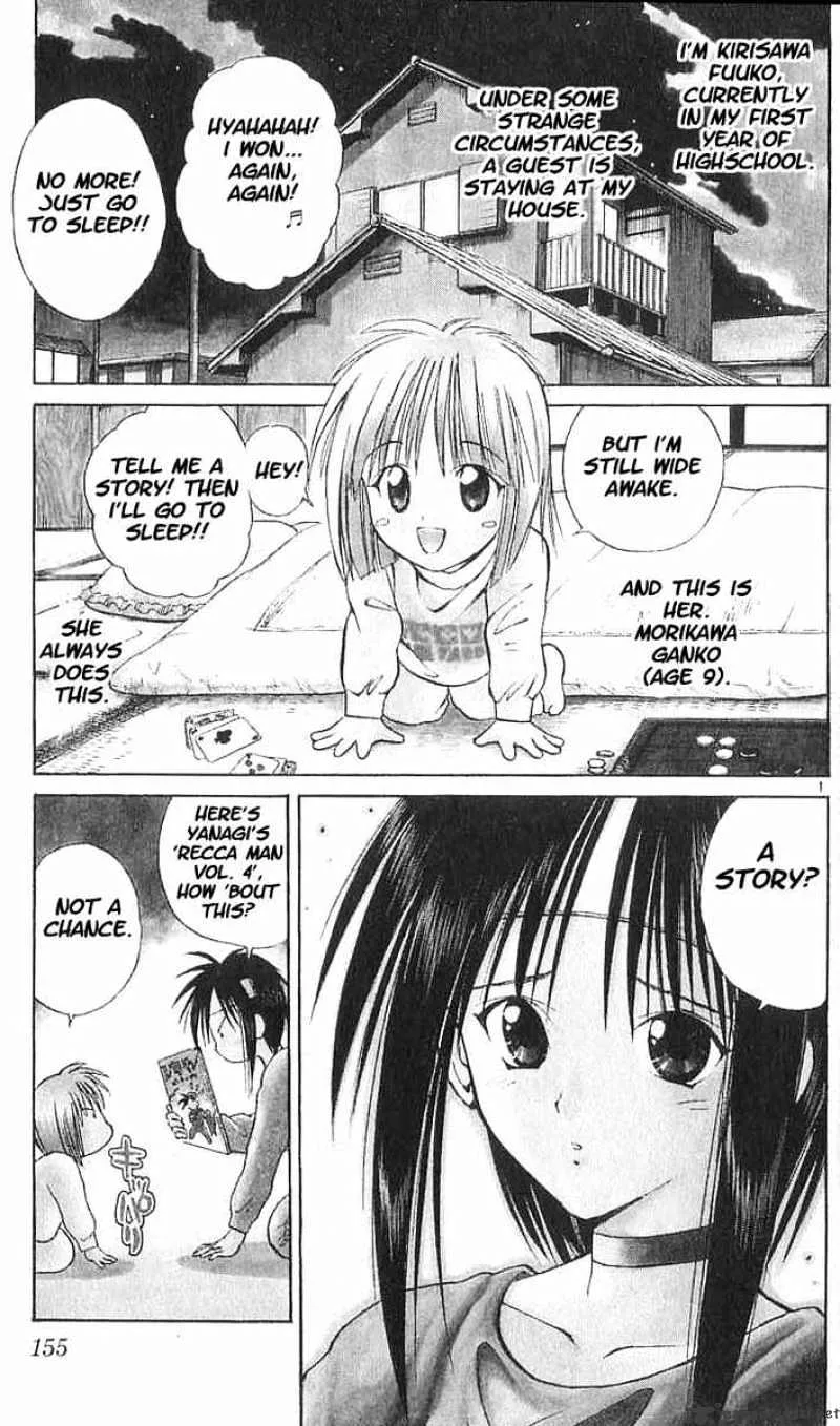 Flame Of Recca - Page 2