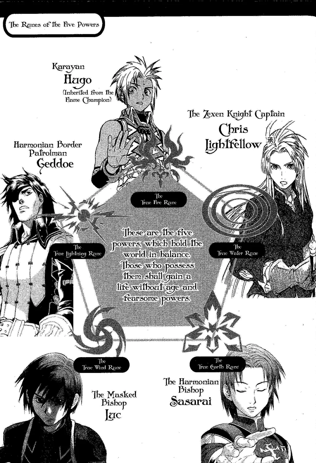 Gensou Suikoden III - Unmei no Keishousha Chapter 2.5000000000000004 page 185 - MangaKakalot