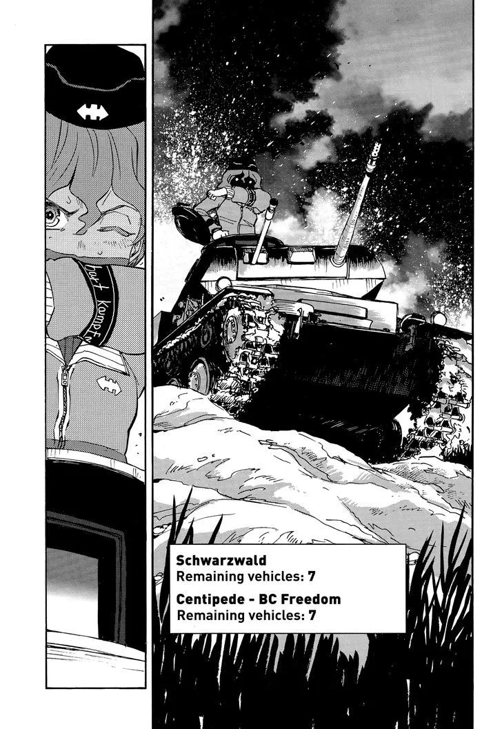 Girls & Panzer - Ribbon no Musha Chapter 19 page 3 - MangaKakalot