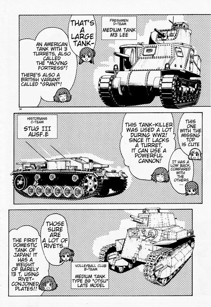 Girls & Panzer - Page 37