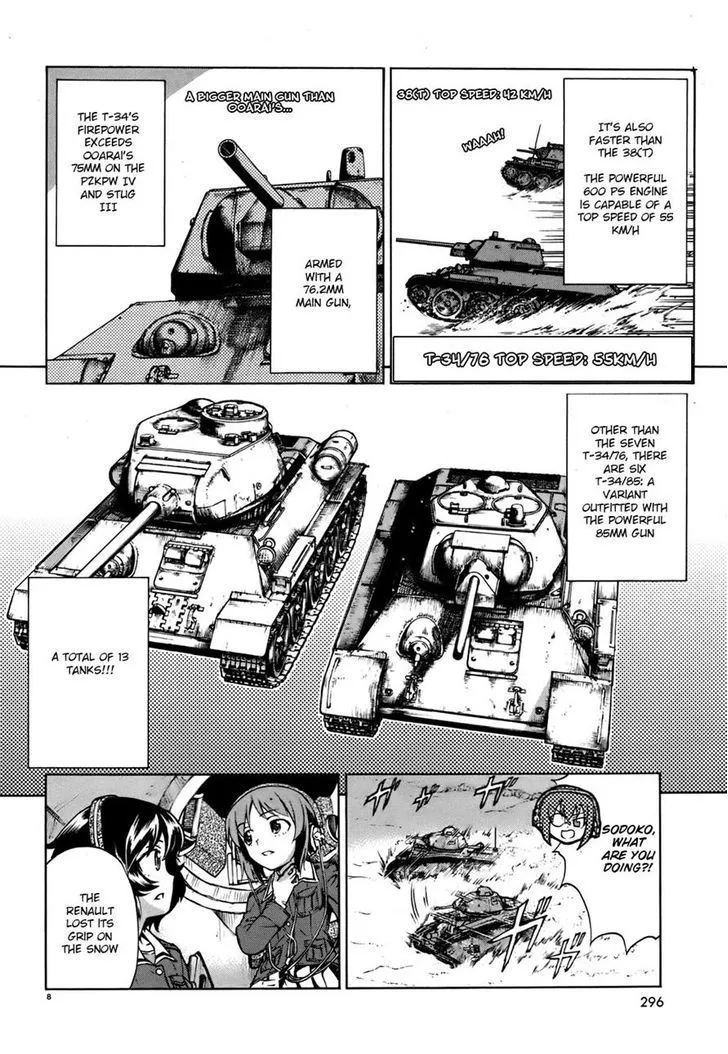 Girls & Panzer - Page 7