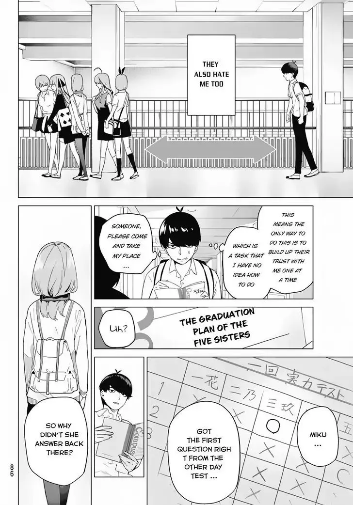 Go-Toubun No Hanayome - Page 8