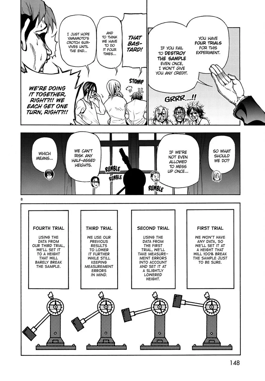 Grand Blue - Page 8