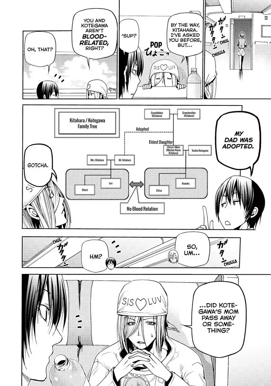 Grand Blue - Page 8