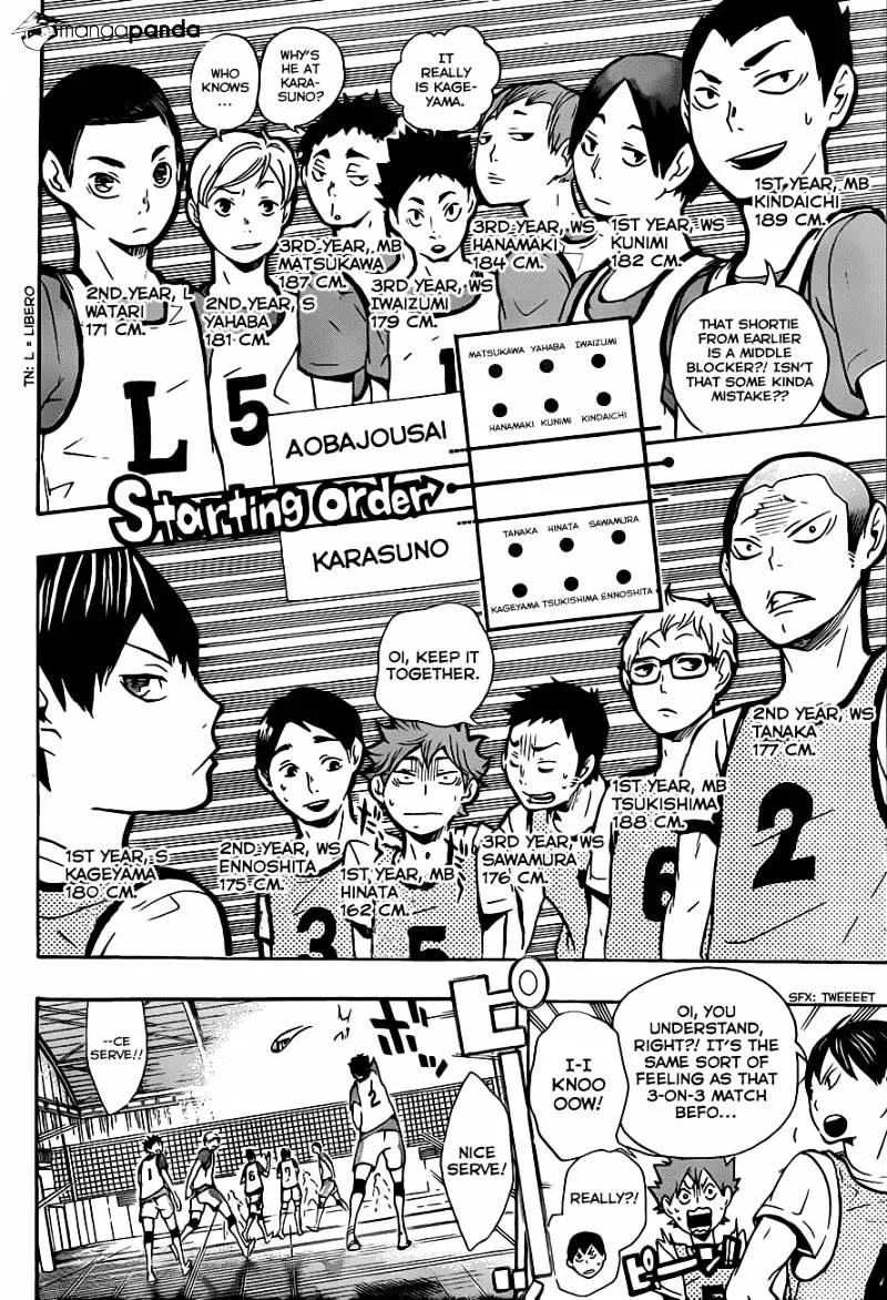 Haikyuu!! - Page 15