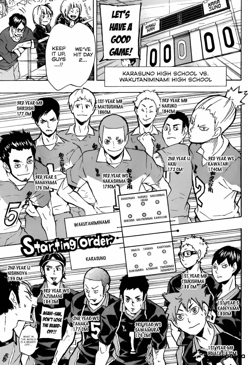 Haikyuu!! - Page 5