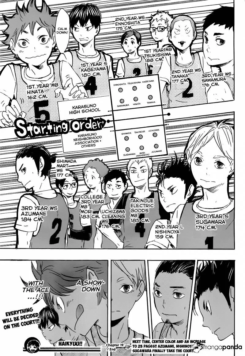 Haikyuu!! - Page 20