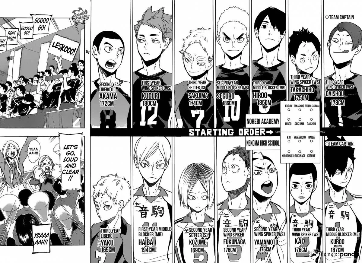 Haikyuu!! - Page 15