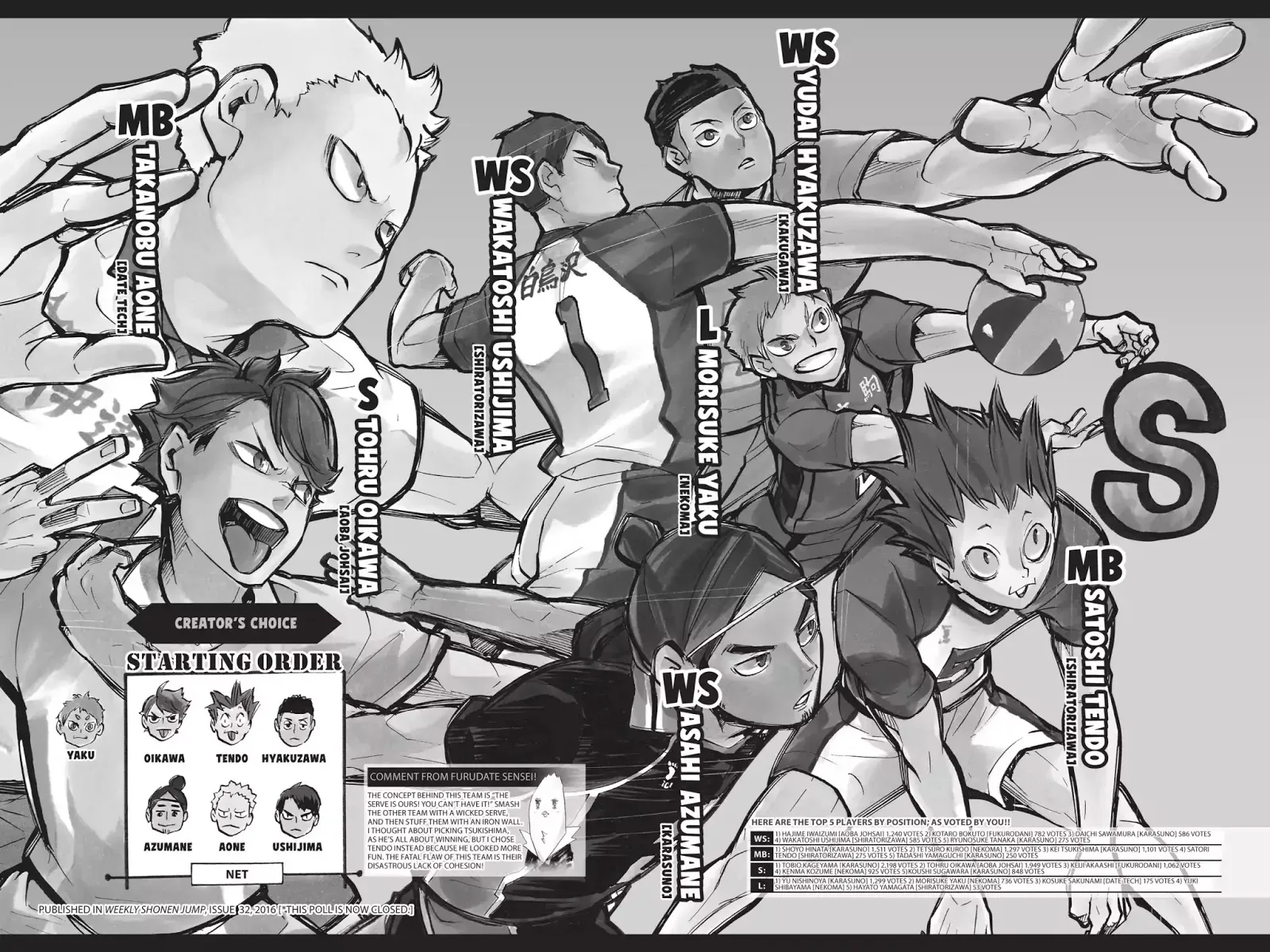 Haikyuu!! - Page 3