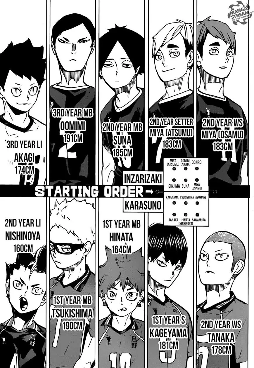 Haikyuu!! - Page 7