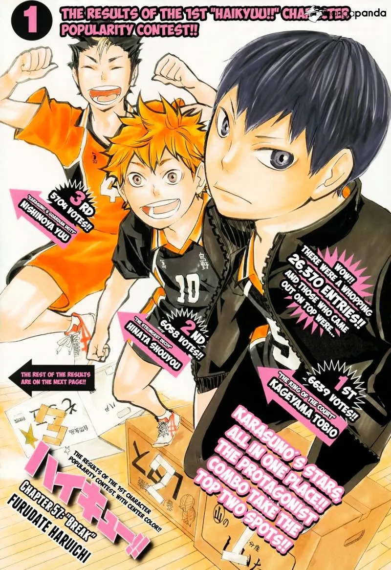 Haikyuu!! - Page 2