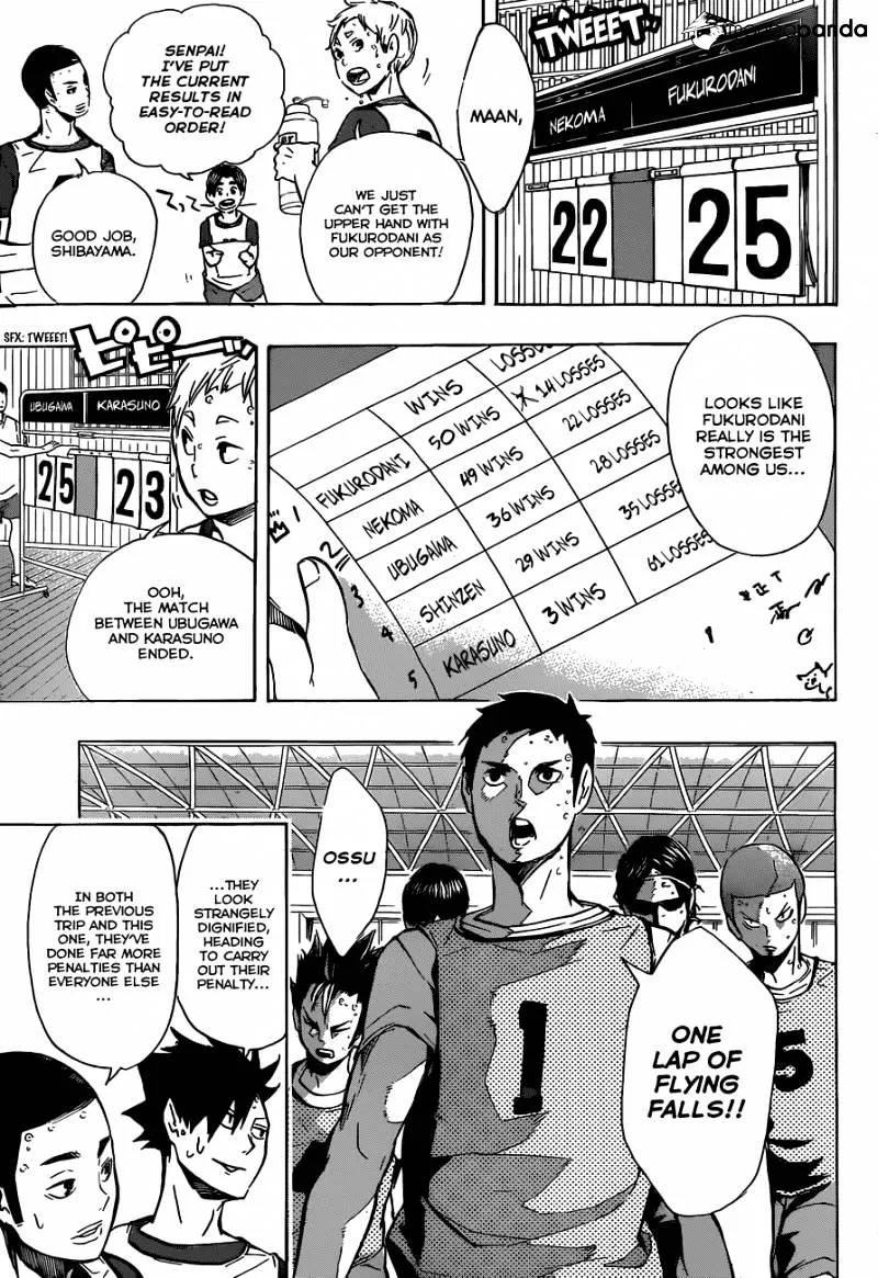 Haikyuu!! - Page 5