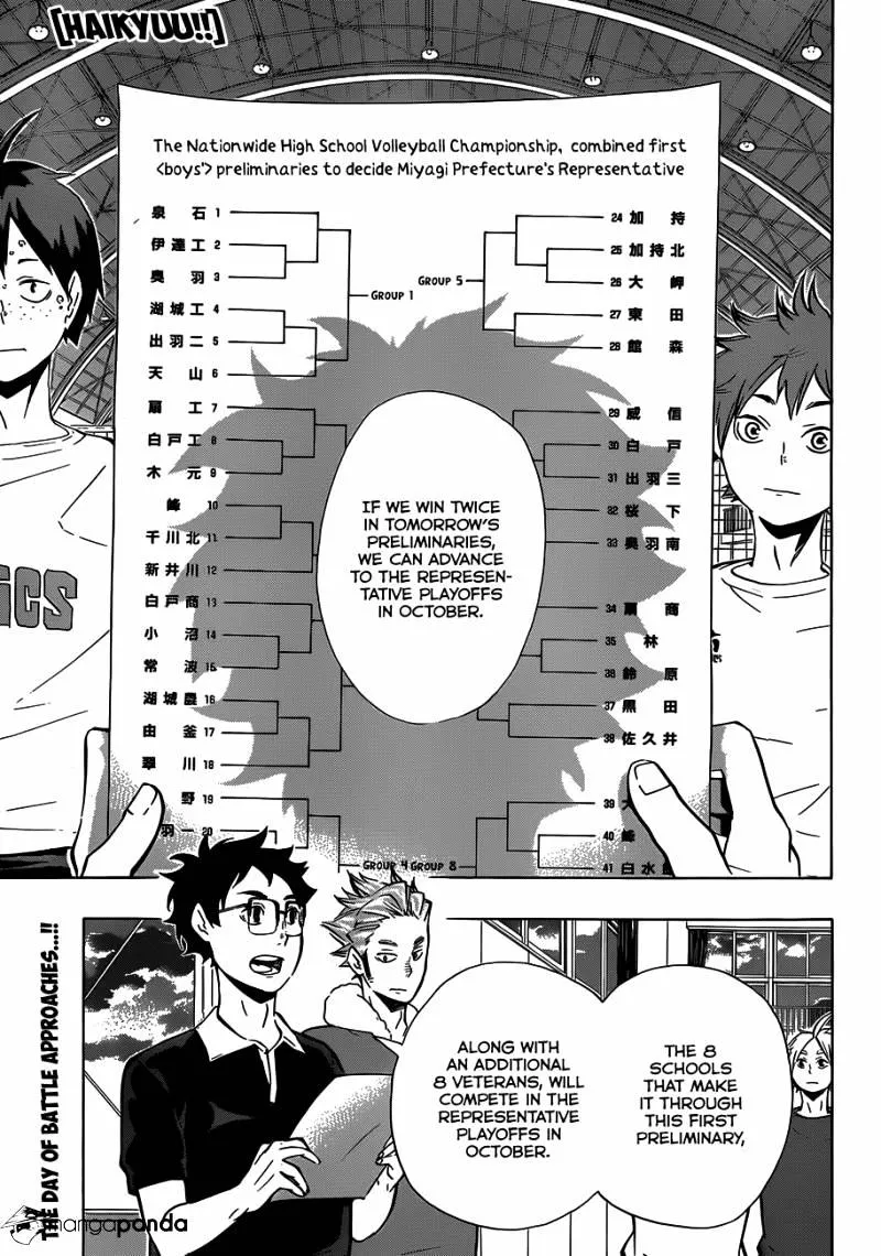 Haikyuu!! - Page 1