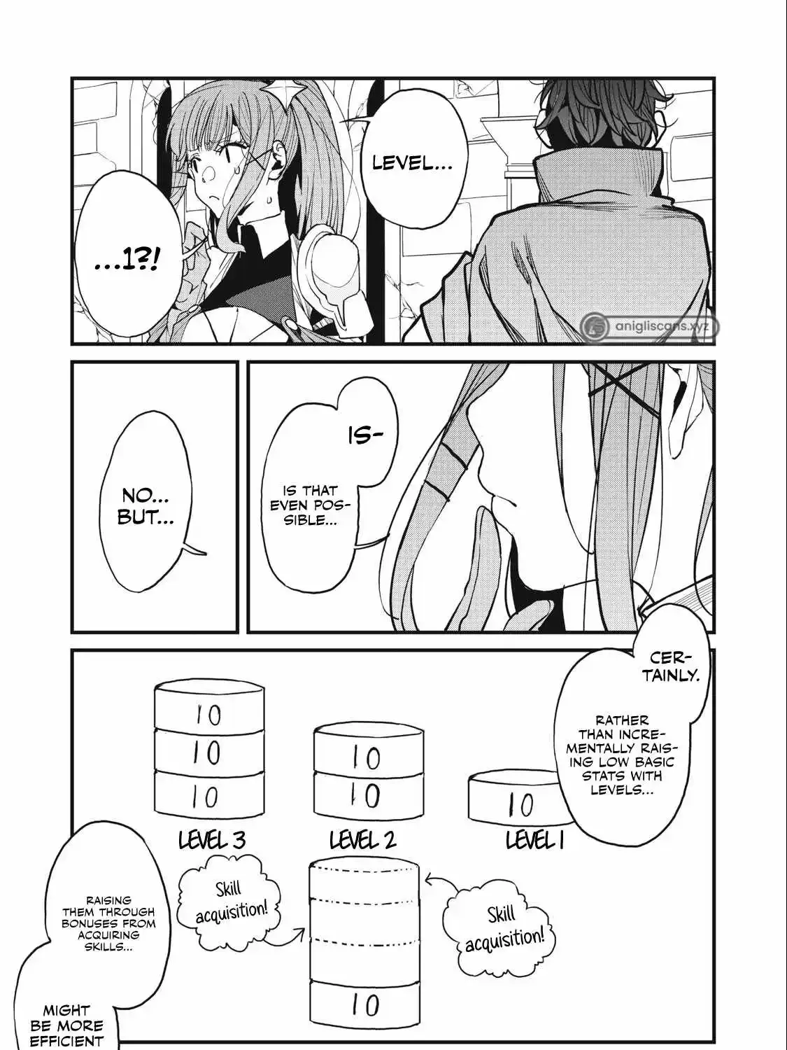 Hazure Skill [Nigeru] De Ore Wa Kyokugen-Tei Level No Mama Saikyou Wo Mezasu - Page 2