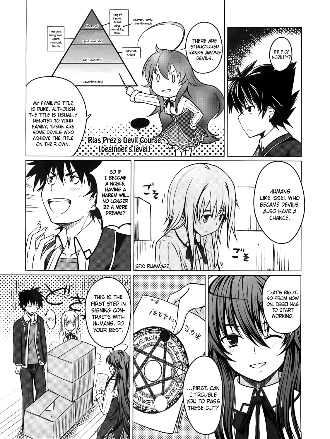 High-School Dxd - Page 55