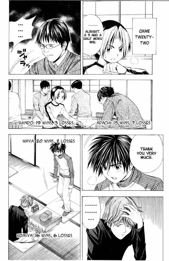 Hikaru No Go - Page 2