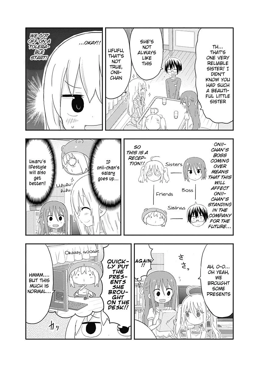 Himouto! Umaru-Chan - Page 3