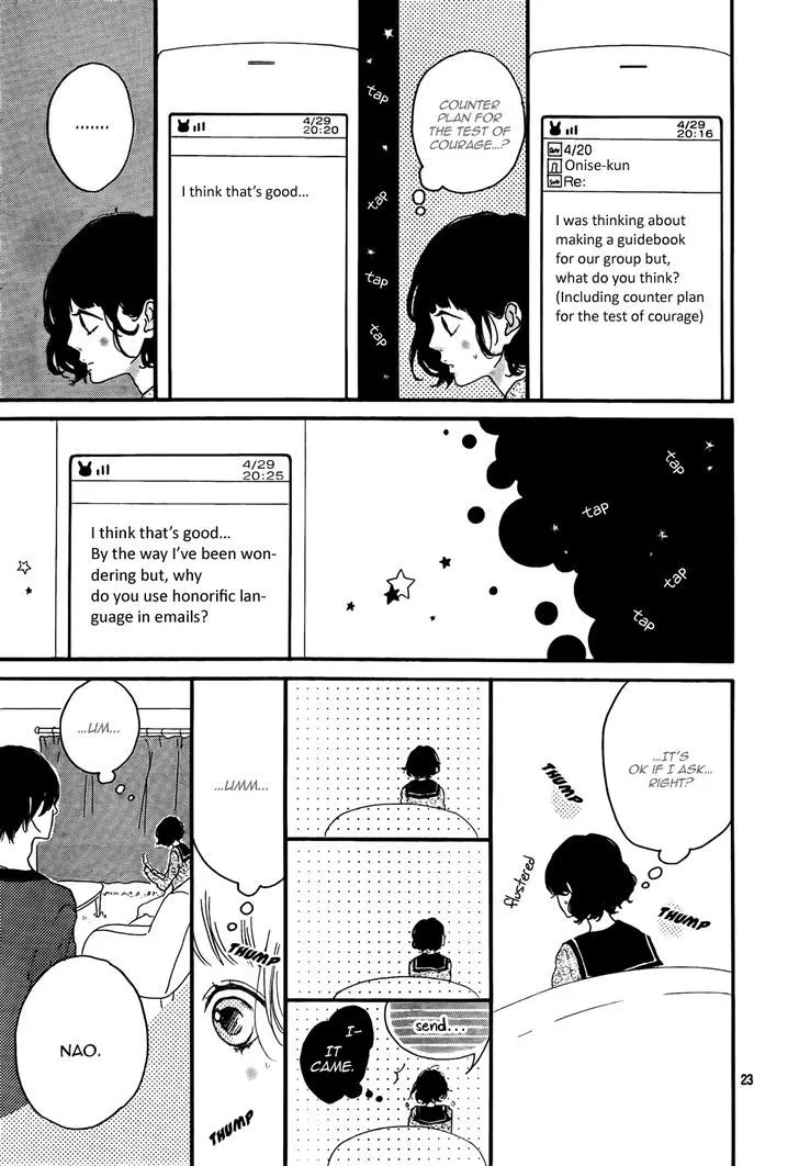 Honey (Meguro Amu) Chapter 2 page 24 - MangaKakalot