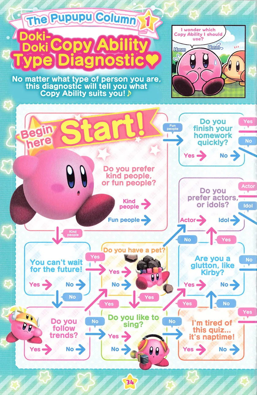 Hoshi No Kirby - Kirakira★Pupupu World Chapter 1 page 27 - MangaKakalot