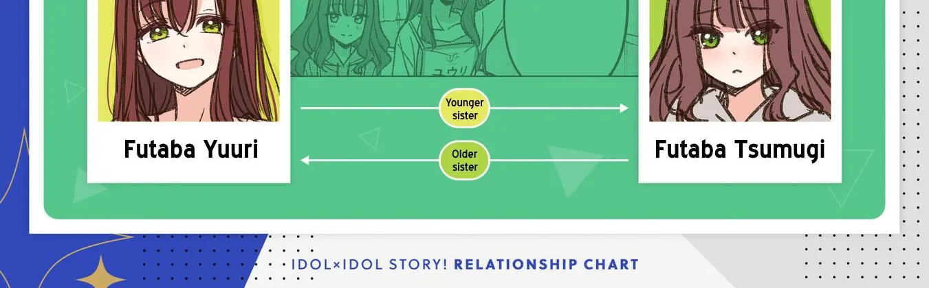 Idol×Idol Story! Chapter 21 page 55 - MangaKakalot