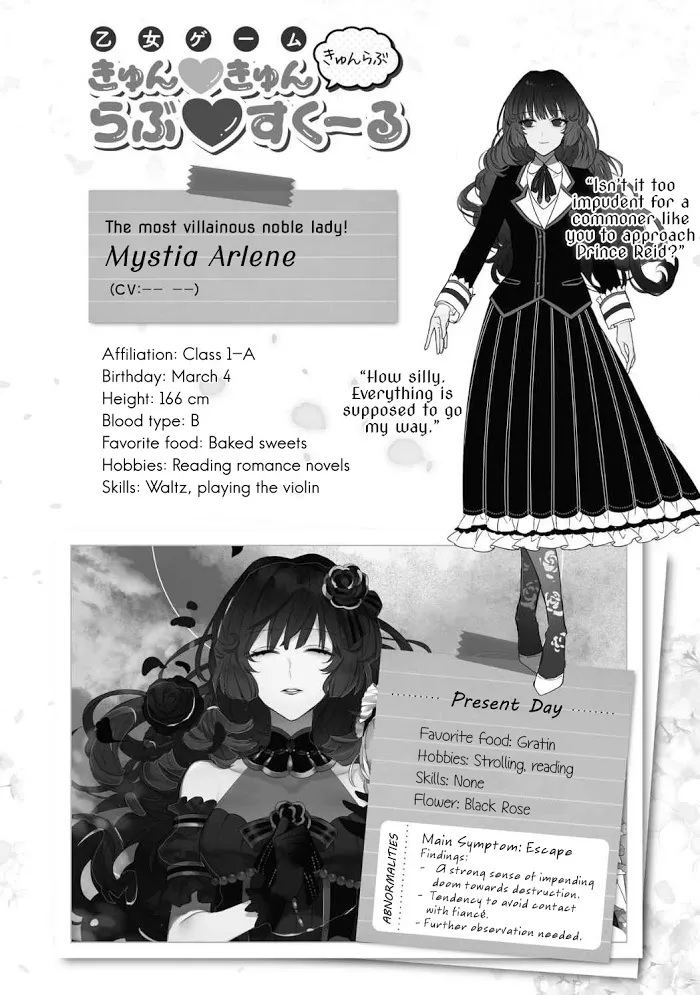 I’m the Villainess, but the Capture Targets are too Abnormal Chapter 0 page 5 - MangaNato