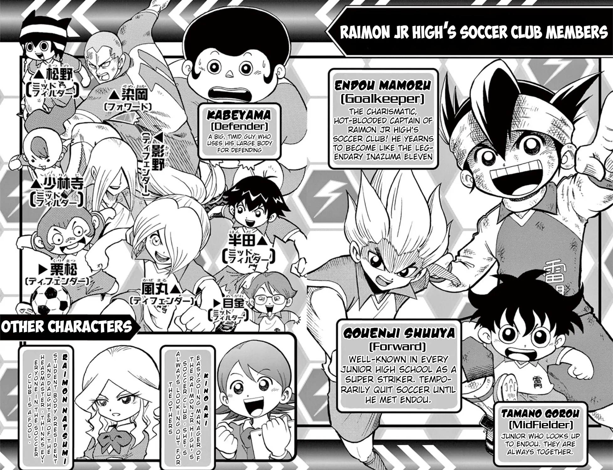 Inazuma Eleven - Page 4