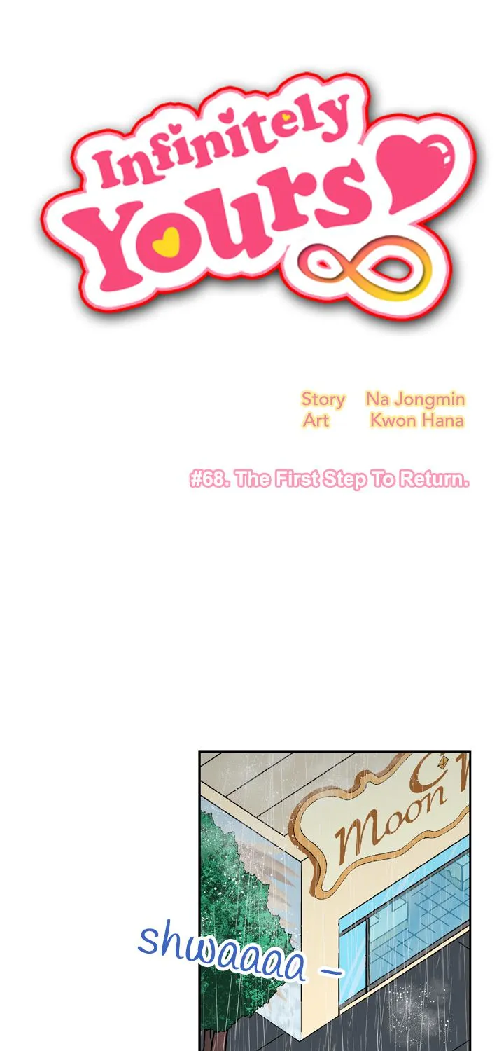 KissManga Comic online