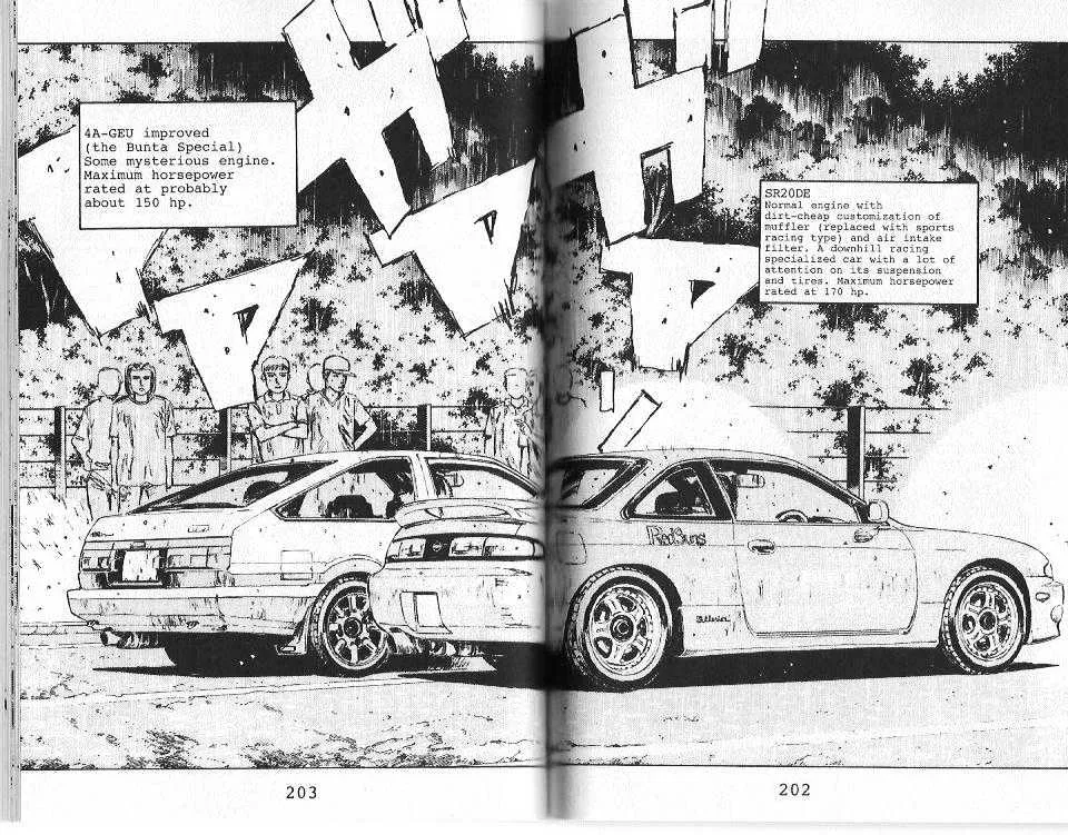 Initial D - Page 5