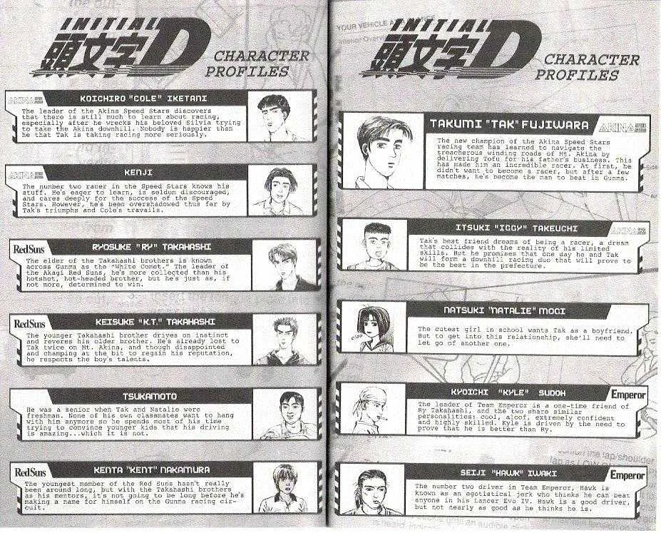 Initial D - Page 4