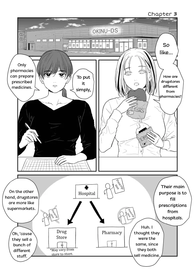 Inscrutable Are The Ways Of Heaven Chapter 3 page 1 - MangaKakalot