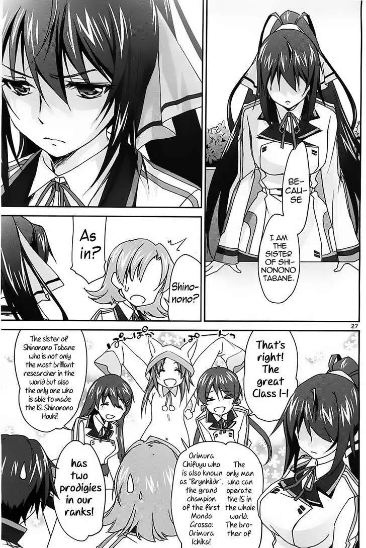 Is (Yuuki Homura) Chapter 2 page 28 - MangaNato