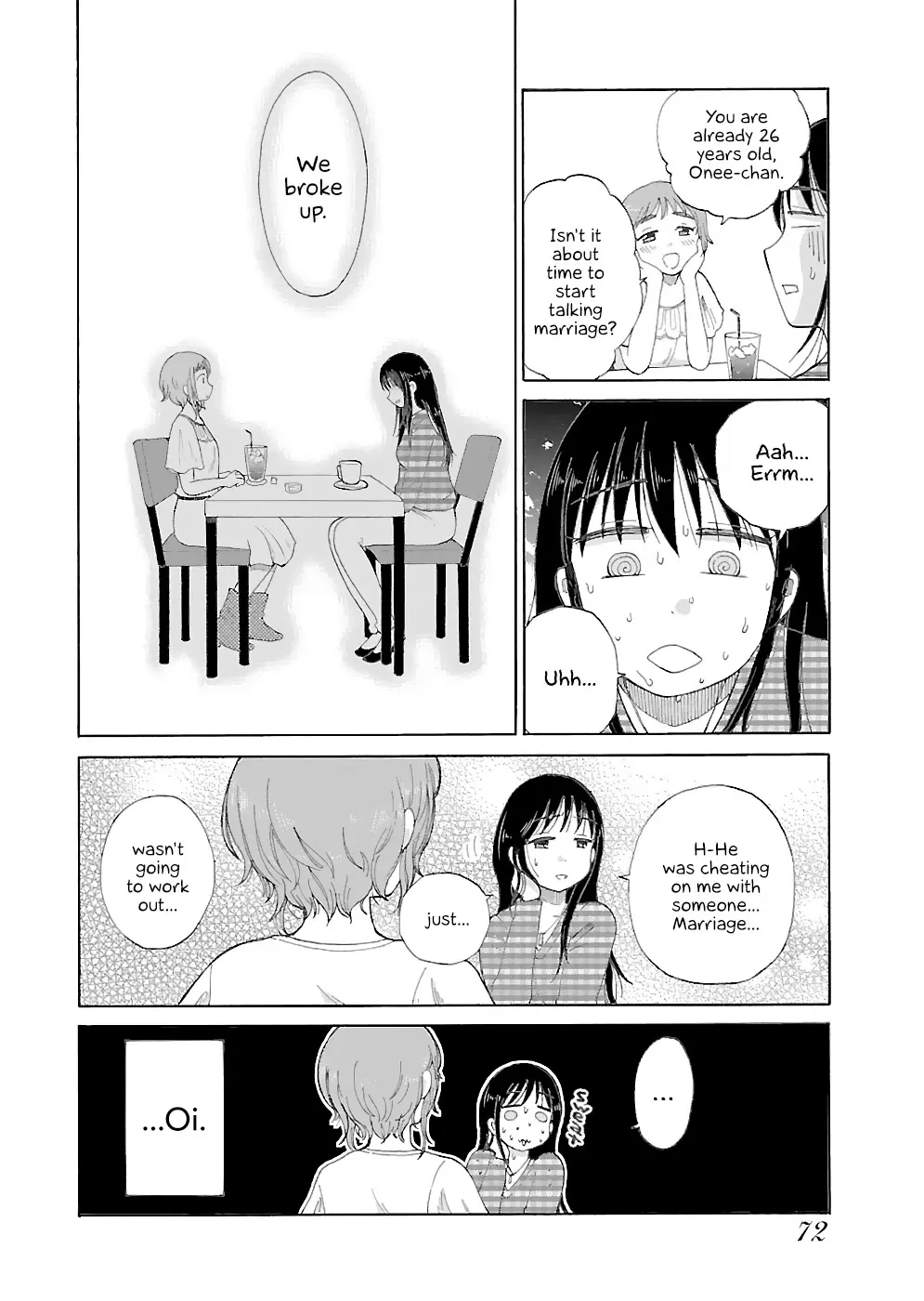 Itai Onee-San Wa Sukidesu Ka? - Page 2