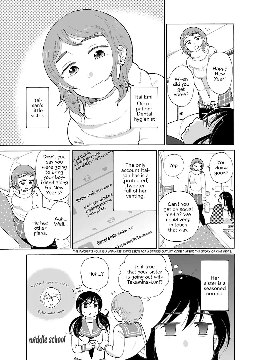 Itai Onee-San Wa Sukidesu Ka? - Page 1