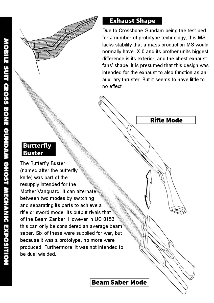 Kidou Senshi Crossbone Gundam Ghost - Page 1