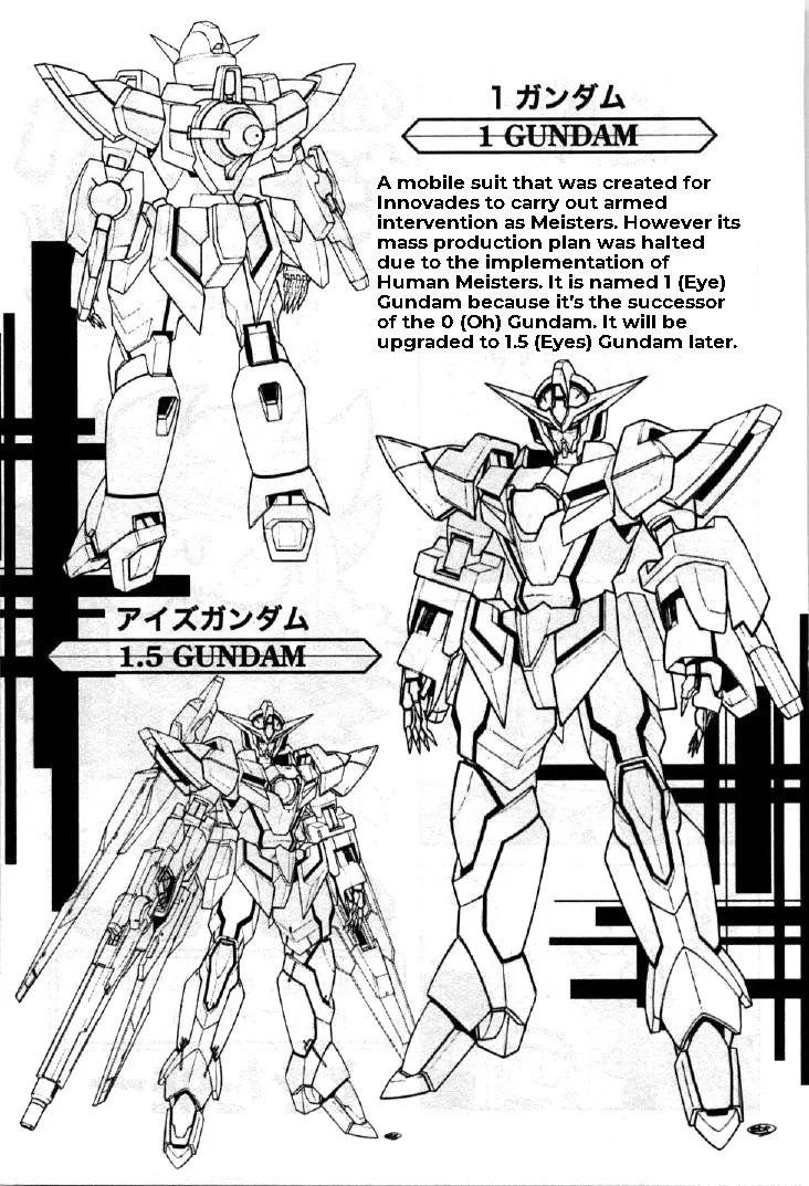 Kidou Senshi Gundam 00I - Page 8