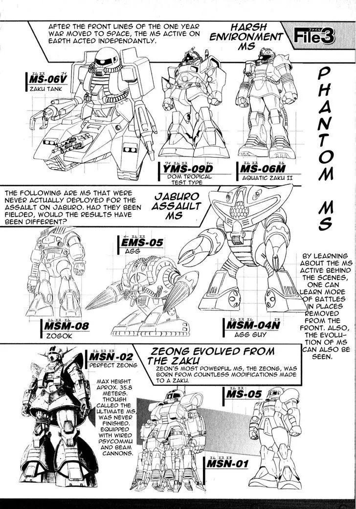 Kidou Senshi Gundam Msv Senki Johnny Ridden - Page 149