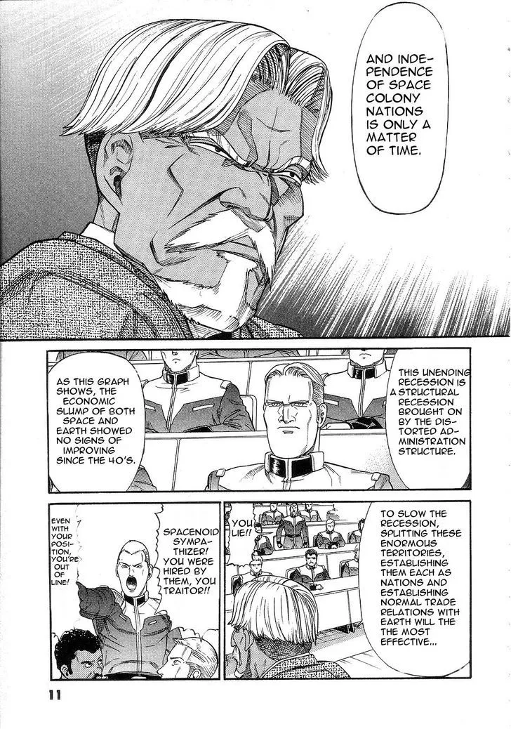 Kidou Senshi Gundam: Orera Renpou Gurentai - Page 13