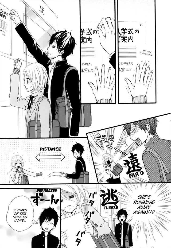 Kimi ni Koishitei desu ka. Chapter 1 page 12 - MangaKakalot