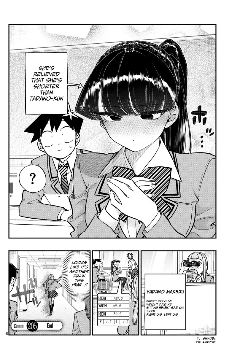 Komi-San Wa Komyushou Desu - Page 2