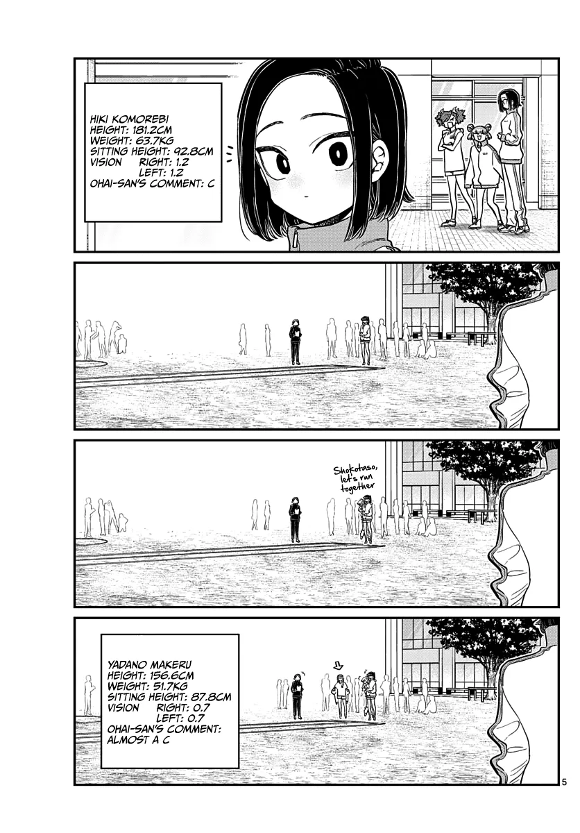 Komi-San Wa Komyushou Desu - Page 4