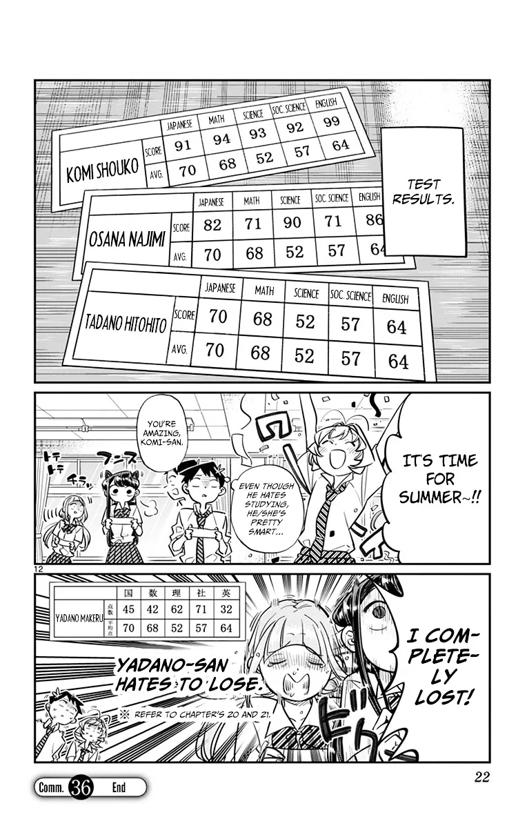 Komi-San Wa Komyushou Desu - Page 11