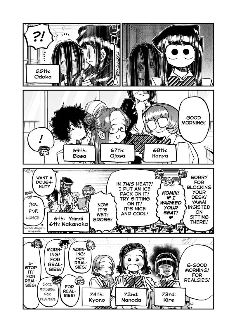 Komi-San Wa Komyushou Desu - Page 4