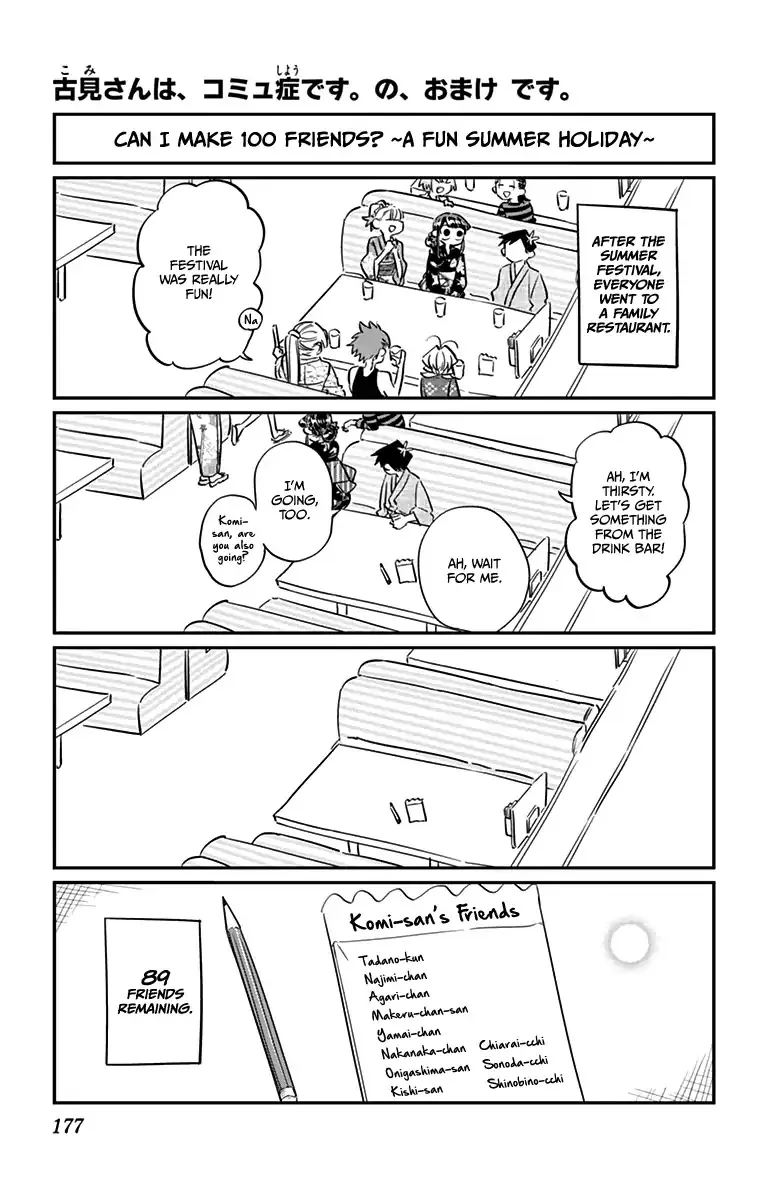 Komi-San Wa Komyushou Desu - Page 1