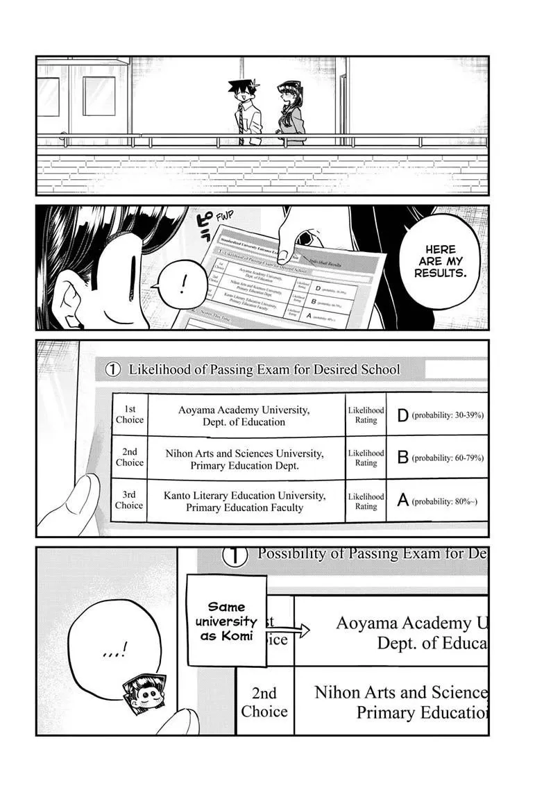 Komi-San Wa Komyushou Desu - Page 6