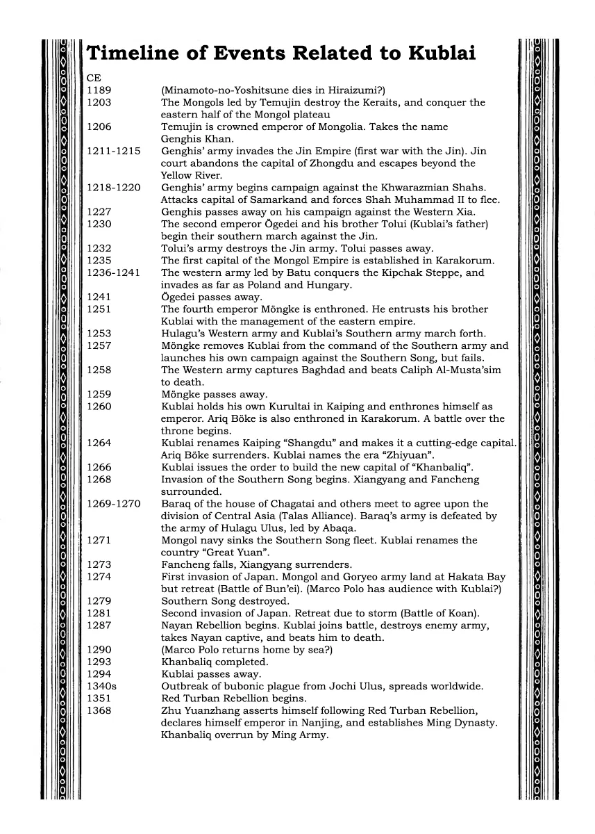 Kublai - Completion of World Conquest Chapter 0.3 page 68 - MangaKakalot