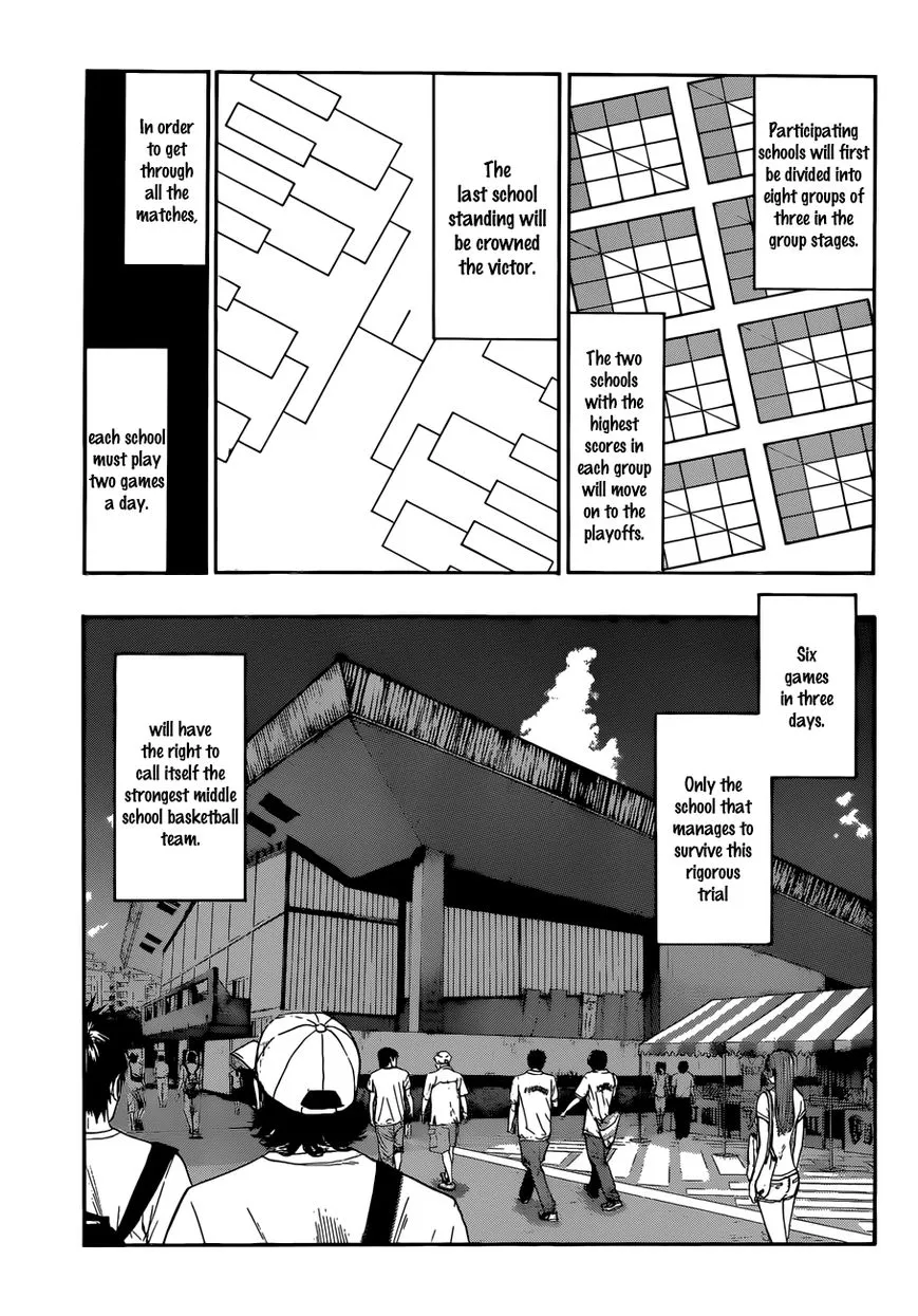 Kuroko No Basket - Page 8